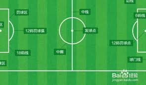 探索北京世界杯最佳观赛与踢球场所
